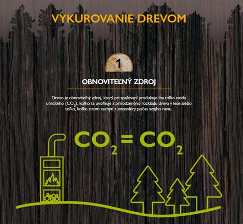 Ilustrácia výhod vykurovania drevom