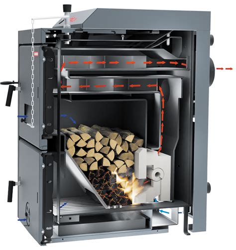 Infografika o údržbe kotla na drevo