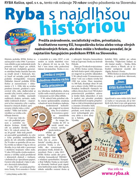 Chronológia kľúčových dátumov v histórii spoločnosti Ryba