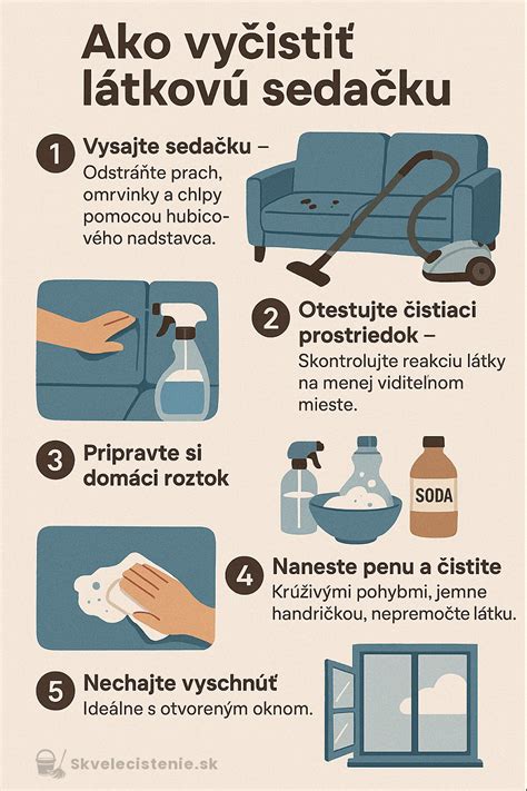 Infografika: Tipy na úsporu pri donáške jedla