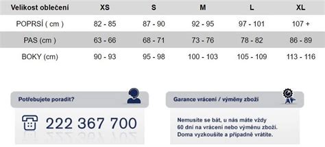 Veľkosti ošatiek