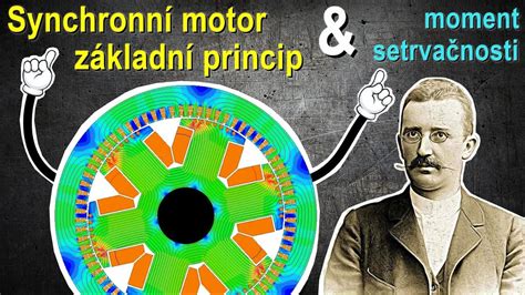 Schéma evolučných mechanizmov zmeny pohlavia