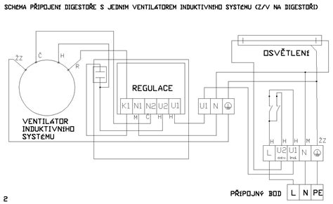 Schéma s nutričnými hodnotami patizónu