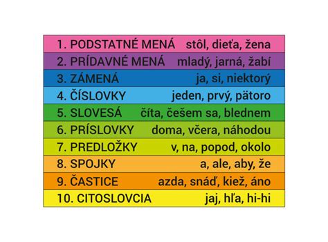 Druhy jogurtov pre deti