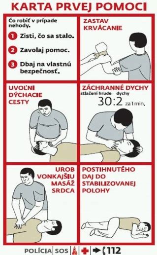 Prvá pomoc pri otrave jedlom