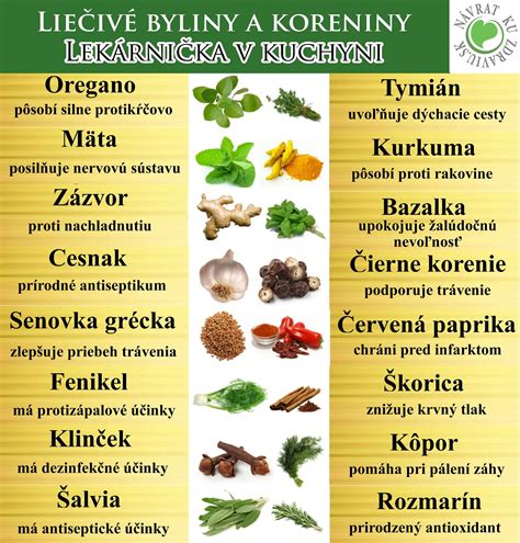 Aromatické koreniny: cesnak, zázvor, sečuánske korenie a čili