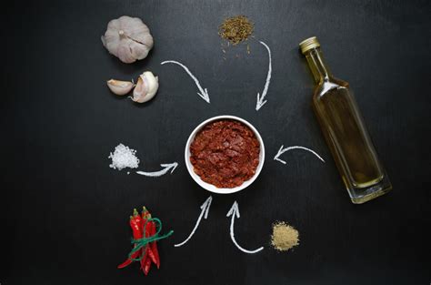 Ingrediencie na domácu čili pastu