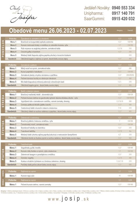Ilustrácia rôznych jedál v obedovom menu