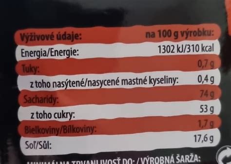 Batáty: nutričné hodnoty