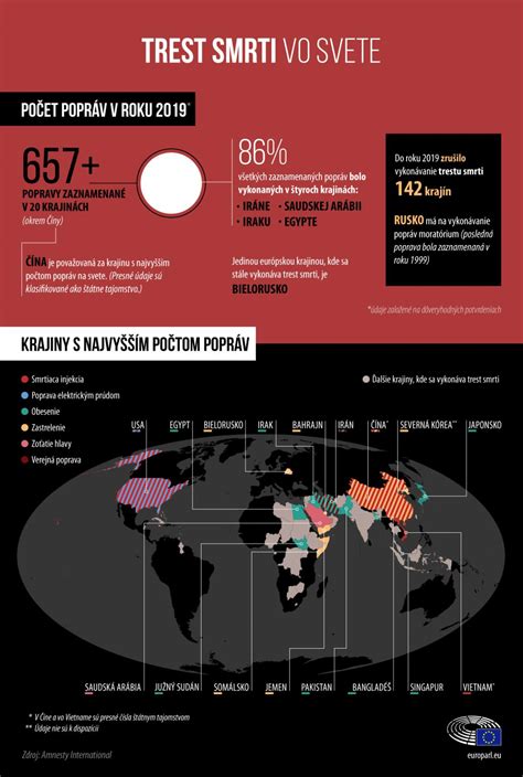 Infografika: Zaujímavé fakty o pizze vo svete