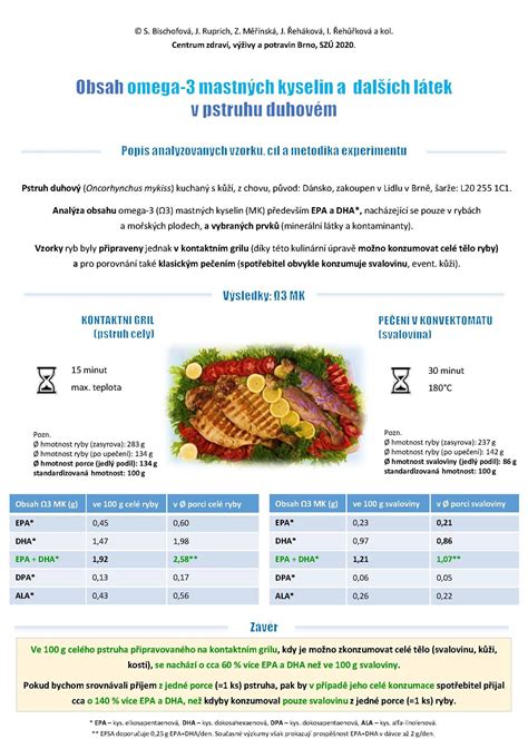 Fotografia pstruha dúhového pripraveného na grilovanie