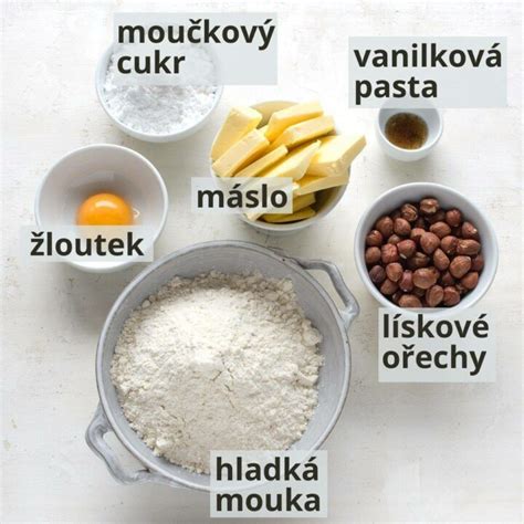 Suroviny na Sukenický rezeň