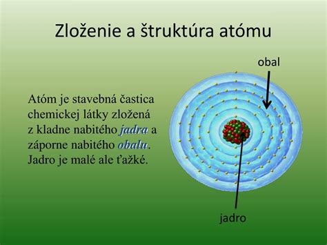 Štruktúra syra a jeho zloženie