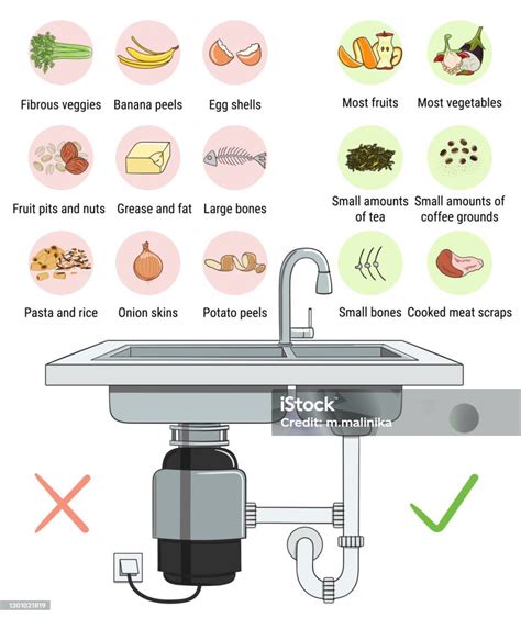 Infografika o tipoch na zníženie potravinového odpadu