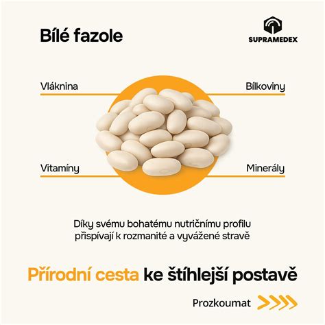 Infografika o nutričných hodnotách kapusty (vitamíny, minerály, kalórie, vláknina)