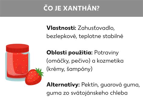 Ukážka rôznych bezlepkových výrobkov