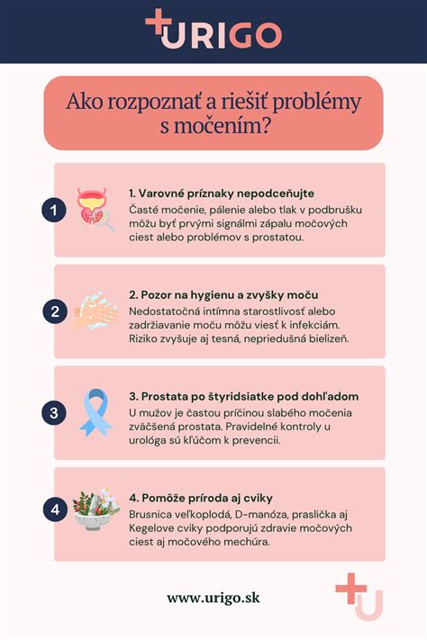 Infografika s riešením bežných problémov pri príprave maslovej plnky