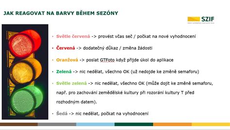 Tabuľka riešení bežných problémov s jedlými oblátkami