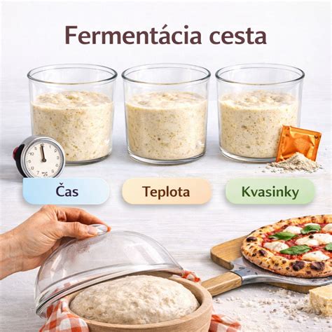 Jednotlivo zabalené bochníky cesta na pizzu