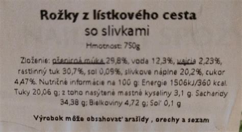Nutričné hodnoty lístkového cesta