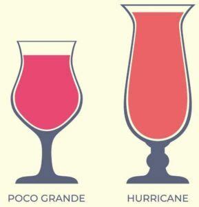 Pohár na Piňa Coladu - Hurricane Glass