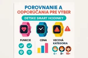 Infografika: Porovnanie funkcií rúr Whirlpool podľa ceny