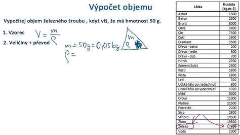 vzorec pre výpočet objemu valca