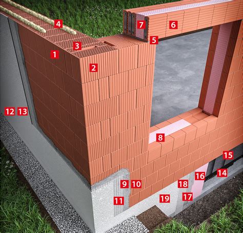 proces murovania z brúsených tehál na penu