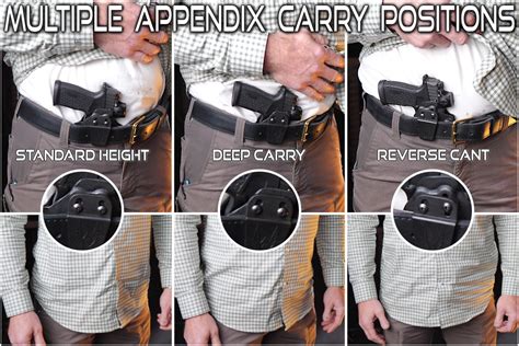 Schéma nosenia zbrane v rôznych pozíciách (apendix carry, 5. hodina)