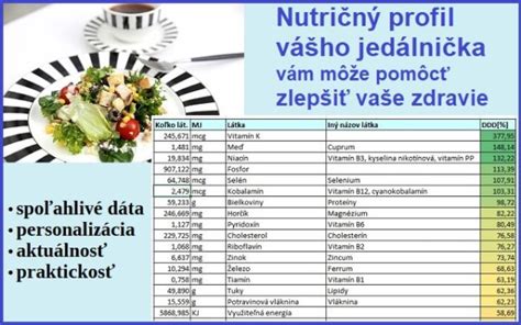 Nutričný profil hovädzej pečene