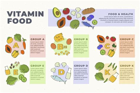 Infografika s nutričnými hodnotami fazule