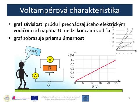 Graf závislosti rezných parametrov od materiálu