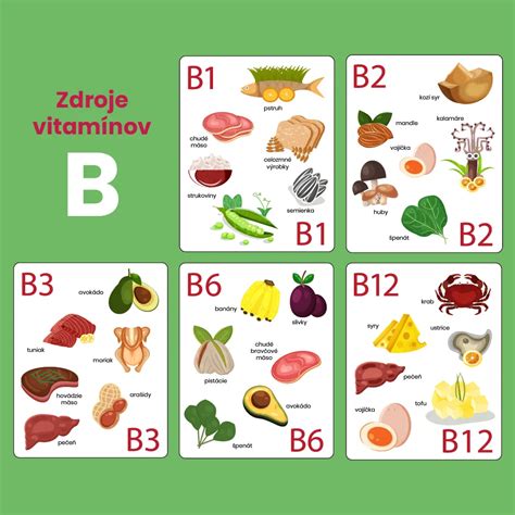 Ilustrácia s obsahom vitamínov v kyslej kapuste