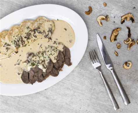 Grafické znázornenie ingrediencií pre hubovú omáčku
