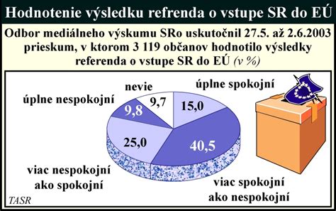 Grafika zobrazujúca tok kontrolovaných živočíšnych produktov z UK do EÚ