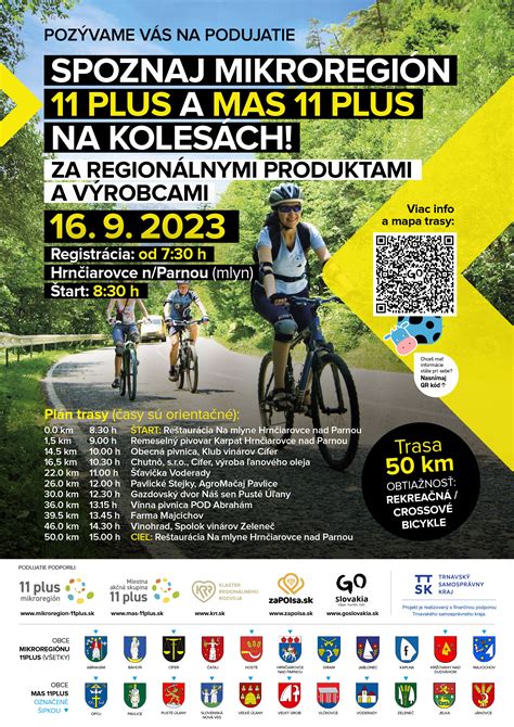 Online e-shop s regionálnymi produktami
