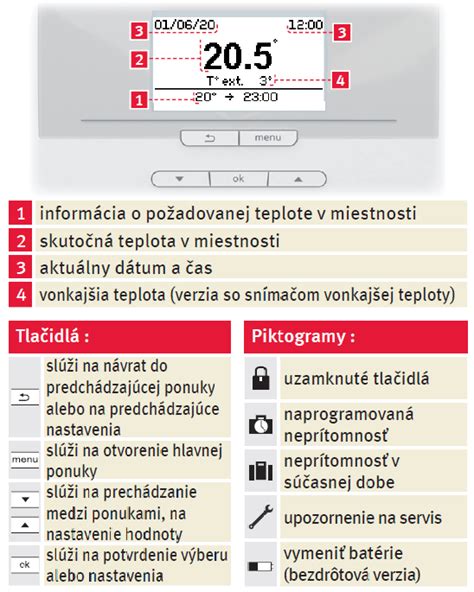 Digitálne nastavenie teploty rúry Bosch