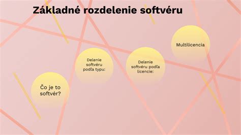Základné rozdelenie tort a ich vzhľad