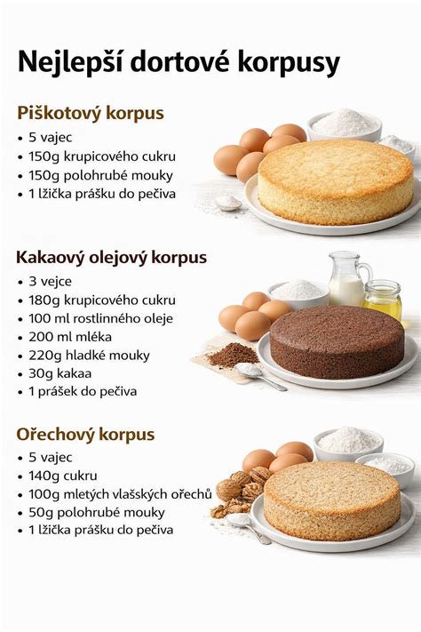 Postup prípravy cesta na svetlé korpusy s vyobrazením šľahania vajec