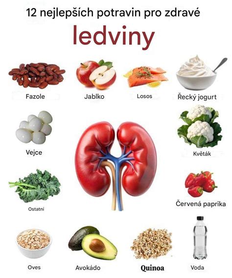 Zdravé alternatívy nezdravých potravín