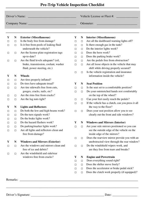 Checklist pre výber práčky