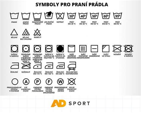 Symboly označujúce alergény na etiketách potravín