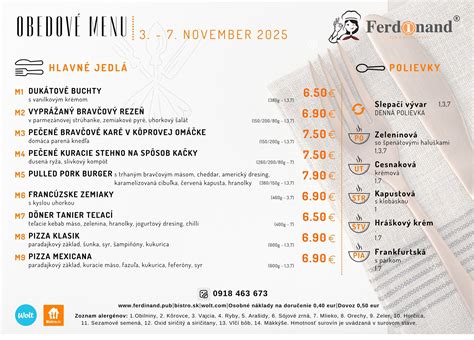 Mapa doručenia cateringu a reštaurácie