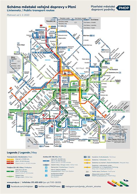 Mapa zastávok MHD v Pezinku