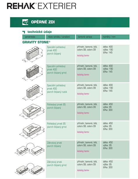 farebné prevedenia vstavaných rúr