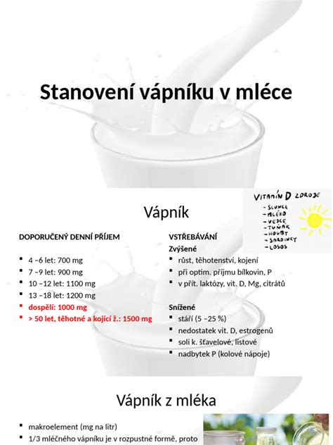 Grafické znázornenie obsahu tuku v syroch