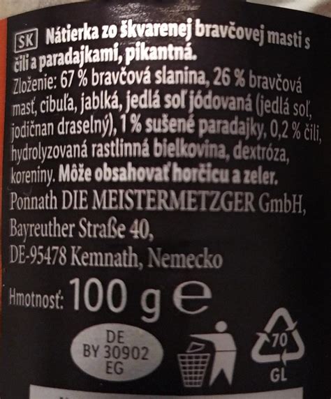 Porovnanie stráviteľnosti bravčovej masti a margarínu