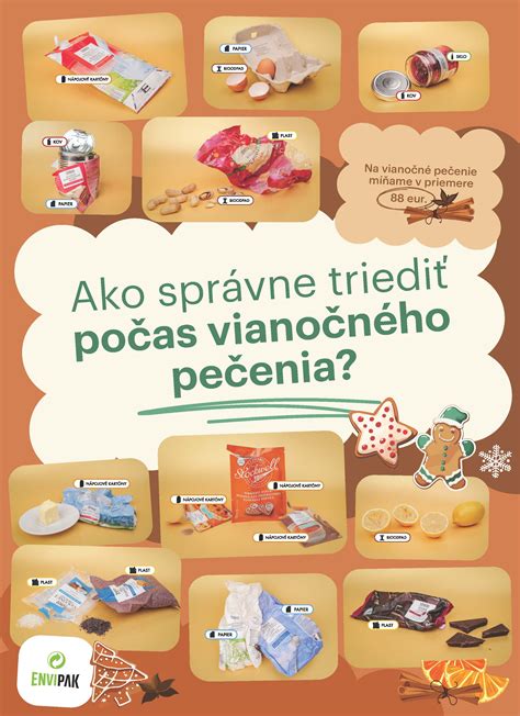 Infografika s časmi pečenia rôznych typov mäsových rolád