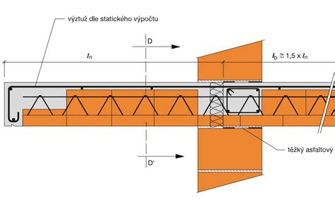 Detail keramického súdka s vodným žliabkom