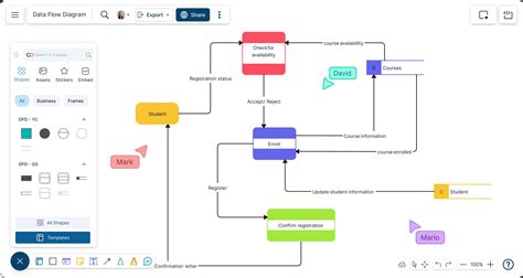 Diagram online kurzu a podpory